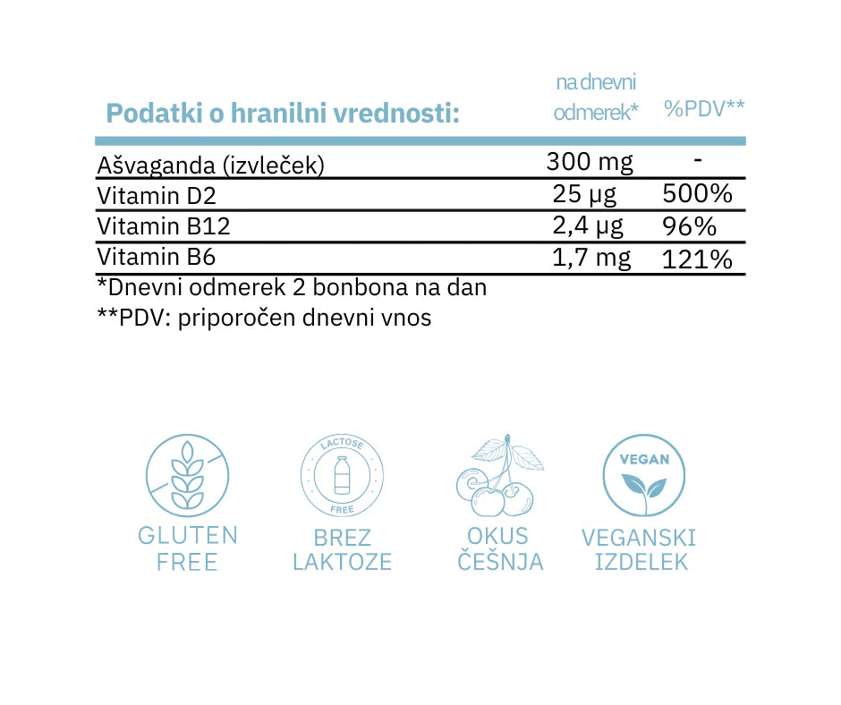 Sabbia Natural - No Stress, 162g