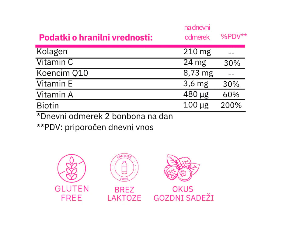Sabbia Natural - Beauty, 175g